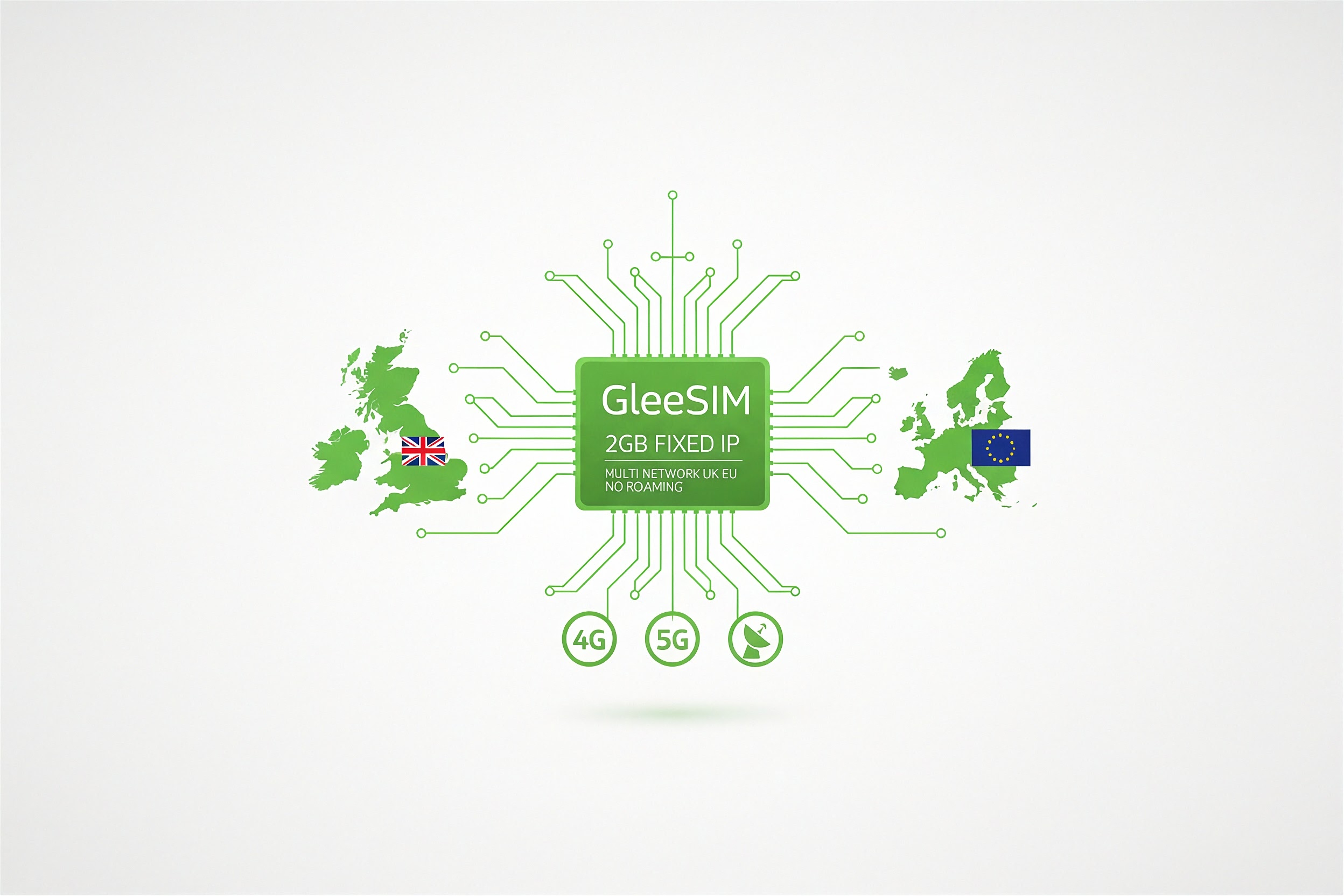 2GB Multi-Network Fixed IP SIM – Static IPv4 | 4G/5G for UK - EU & USA Roaming 2GB Multi-Network Fixed IP SIM – Static IPv4 | 4G/5G for UK - EU & USA Roaming