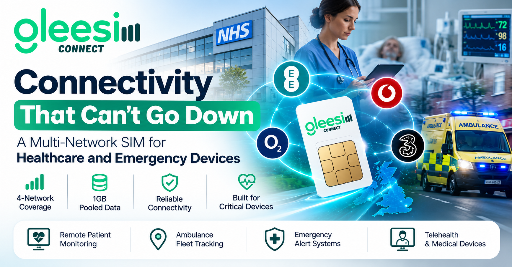 GleeSim multi-network IoT SIM for NHS healthcare and emergency services