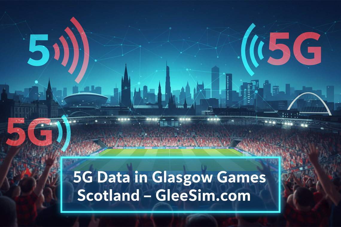 GleeSim Travel eSIM for Scotland, Glasgow Common Wealth Games 