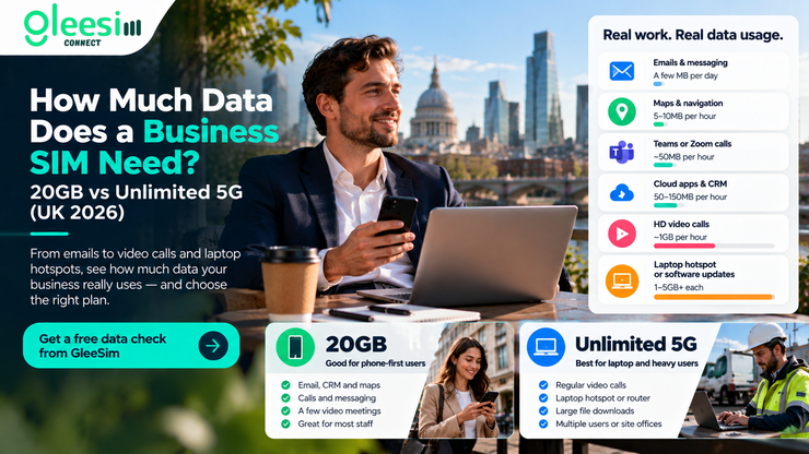 How much data does a business SIM need: 20GB vs unlimited 5G business SIM UK