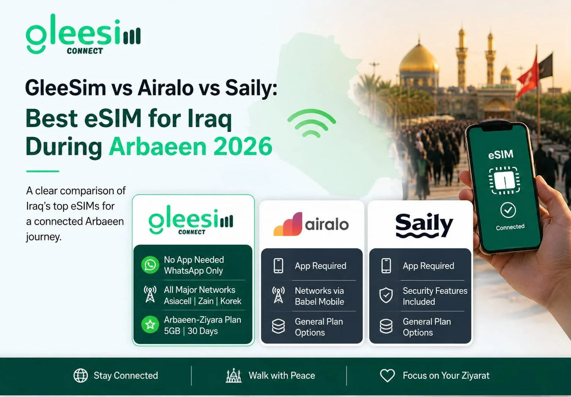 GleeSim vs Airalo vs Saily: Best eSIM for Iraq During Arbaeen 2026 - Gleesim.co.uk