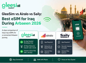 GleeSim vs Airalo vs Saily: Best eSIM for Iraq During Arbaeen 2026