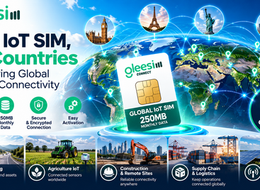GleeSim global IoT SIM card with 79 countries and 250MB monthly data