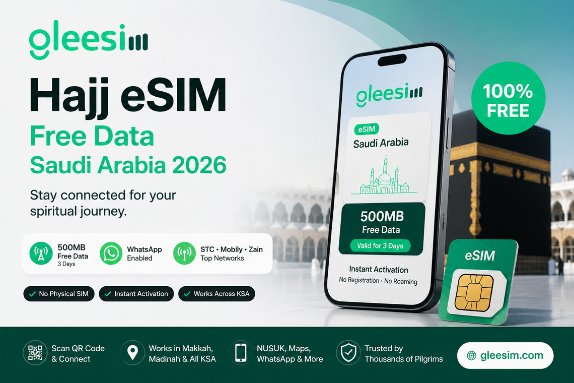 Hajj eSIM Free Data Saudi Arabia 2026 – Claim Yours Instantly with GleeSIM Before You Fly - Gleesim.co.uk