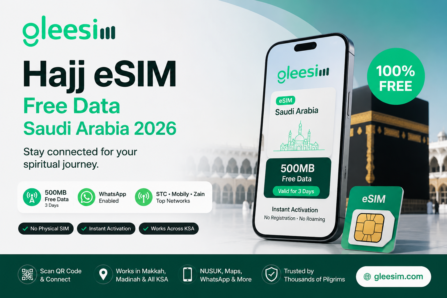 Hajj eSIM Free Data Saudi Arabia 2026 – Claim Yours Instantly with GleeSIM Before You Fly - Gleesim.co.uk
