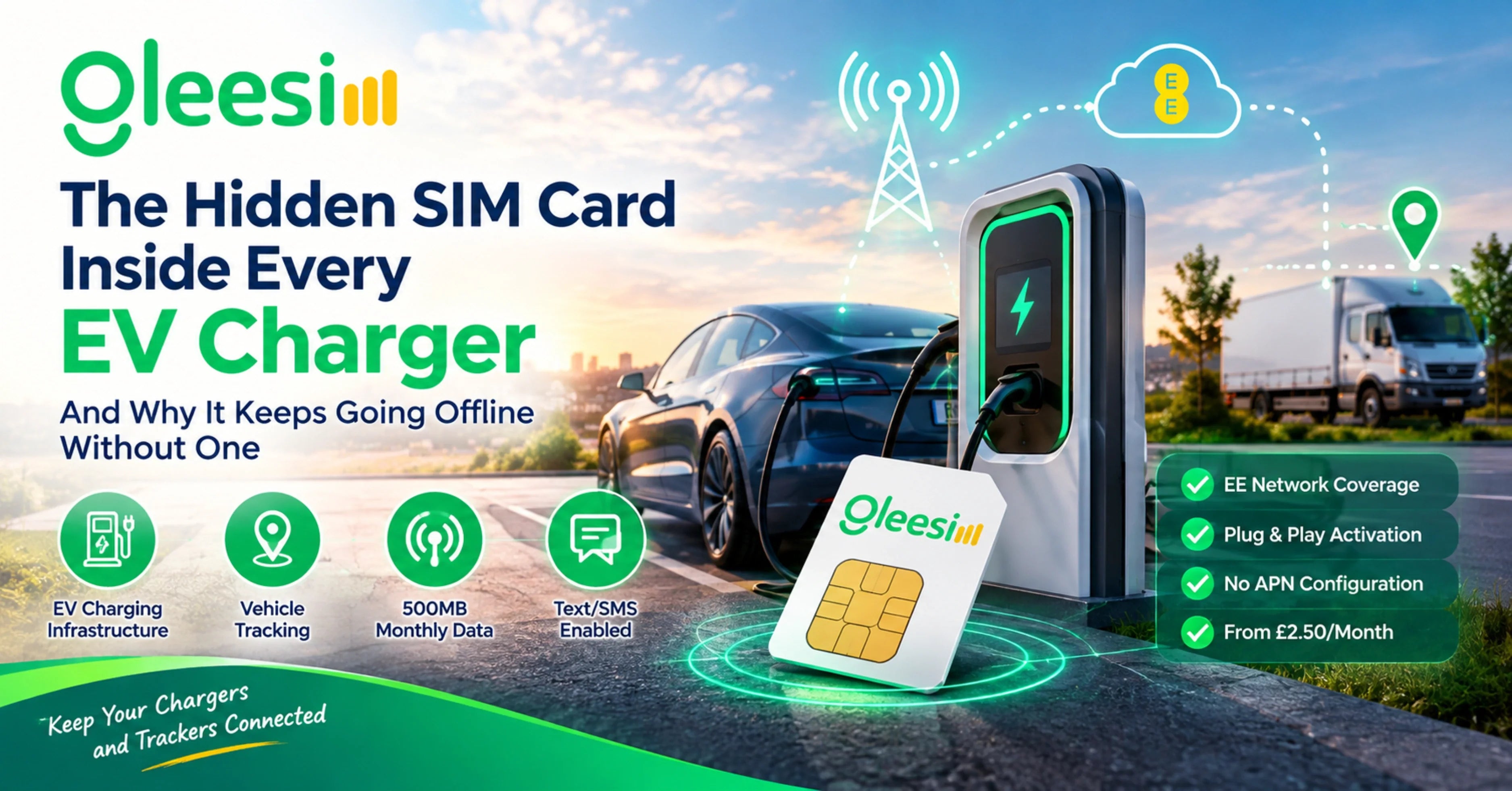 GleeSim EE IoT SIM for EV chargers and vehicle trackers 