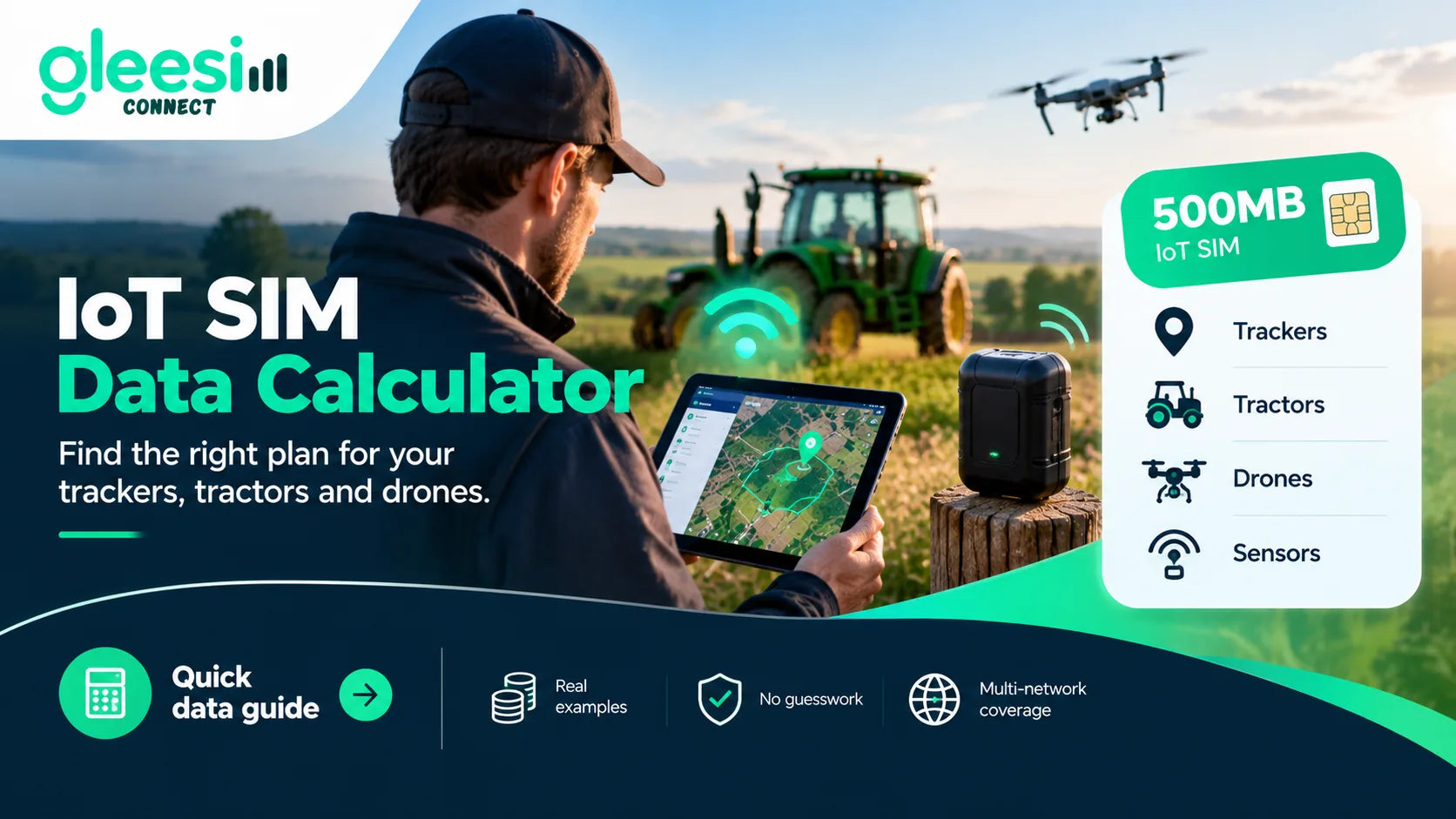500MB multi-network IoT SIM for GPS tracker on a UK farm tractor
