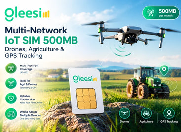 GleeSim Drone SIM and eSIM UK EU connectivity for commercial UAVs” 