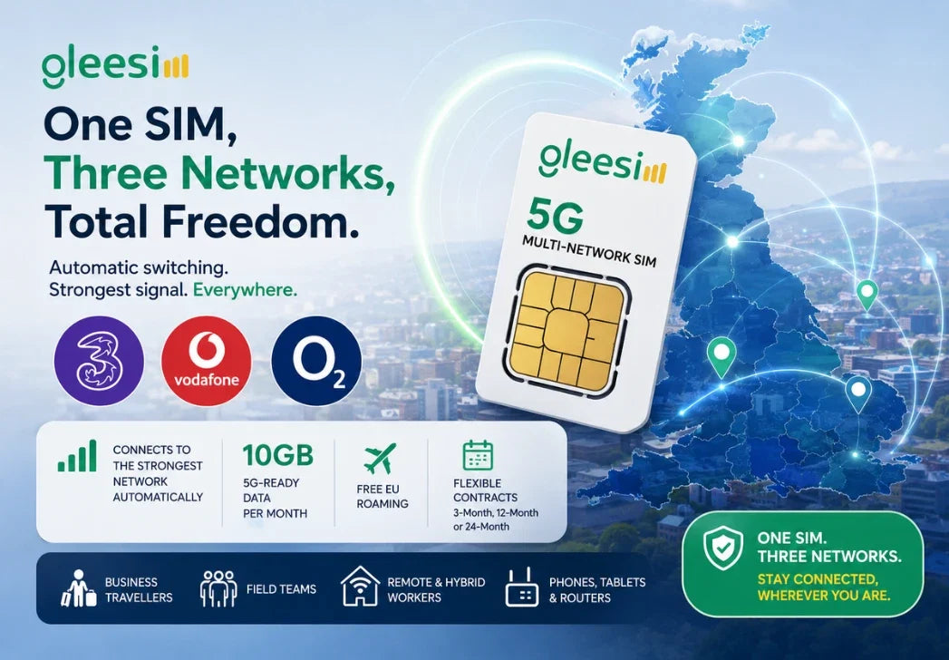 GleeSIM 5G multi-network SIM with Three, Vodafone and O2 coverage