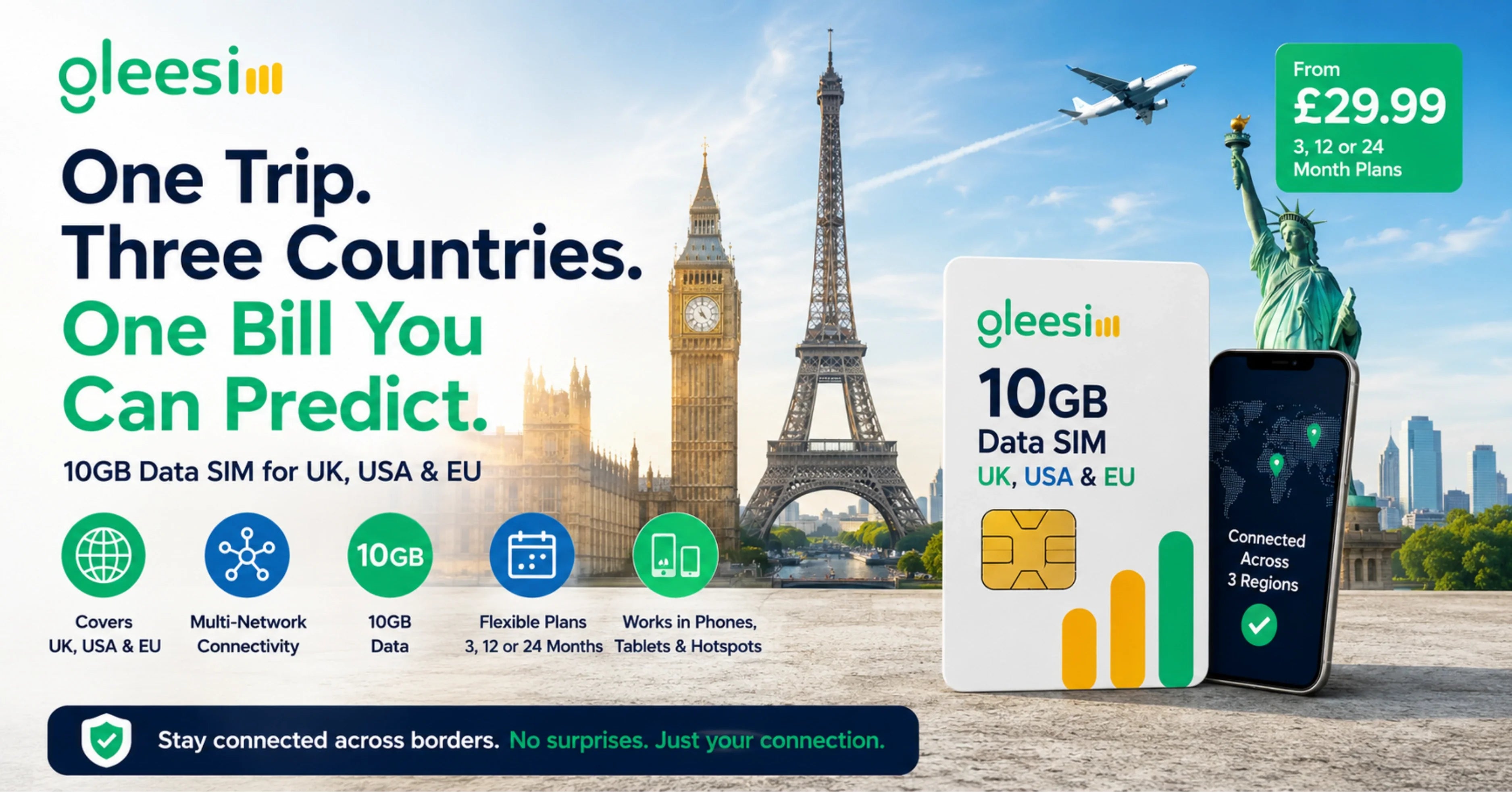 GleeSim 10GB data SIM for UK USA and EU travel 