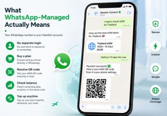 Travel eSIM without an APP - is it actually possible? Fully Managed via WhatsApp- GleeSim - Gleesim.co.uk