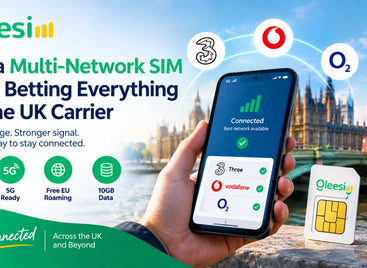 GleeSim multi-network SIM with Three Vodafone and O2 UK coverage 