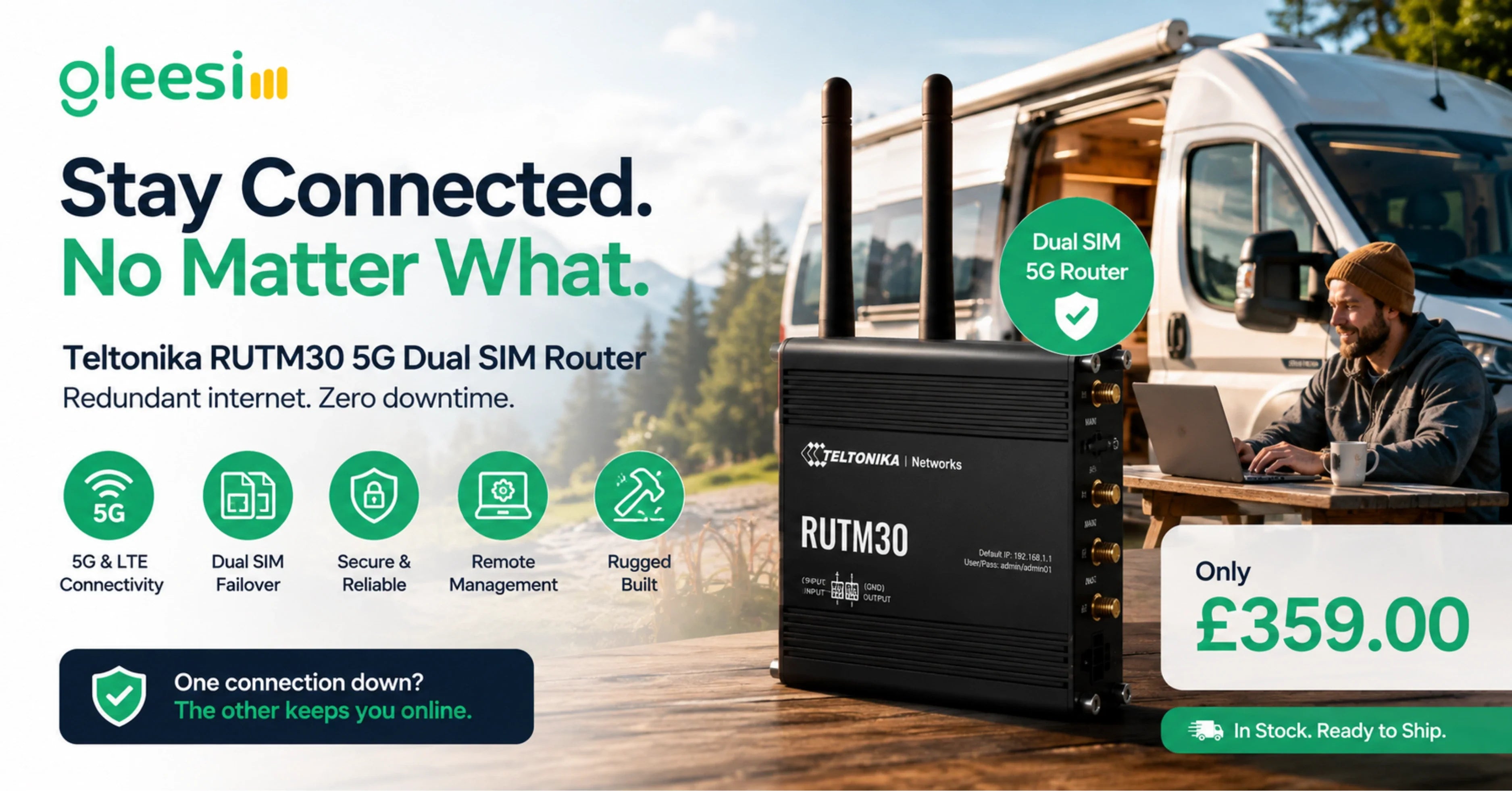 GleeSim Teltonika RUTM30 5G dual SIM router for backup internet 