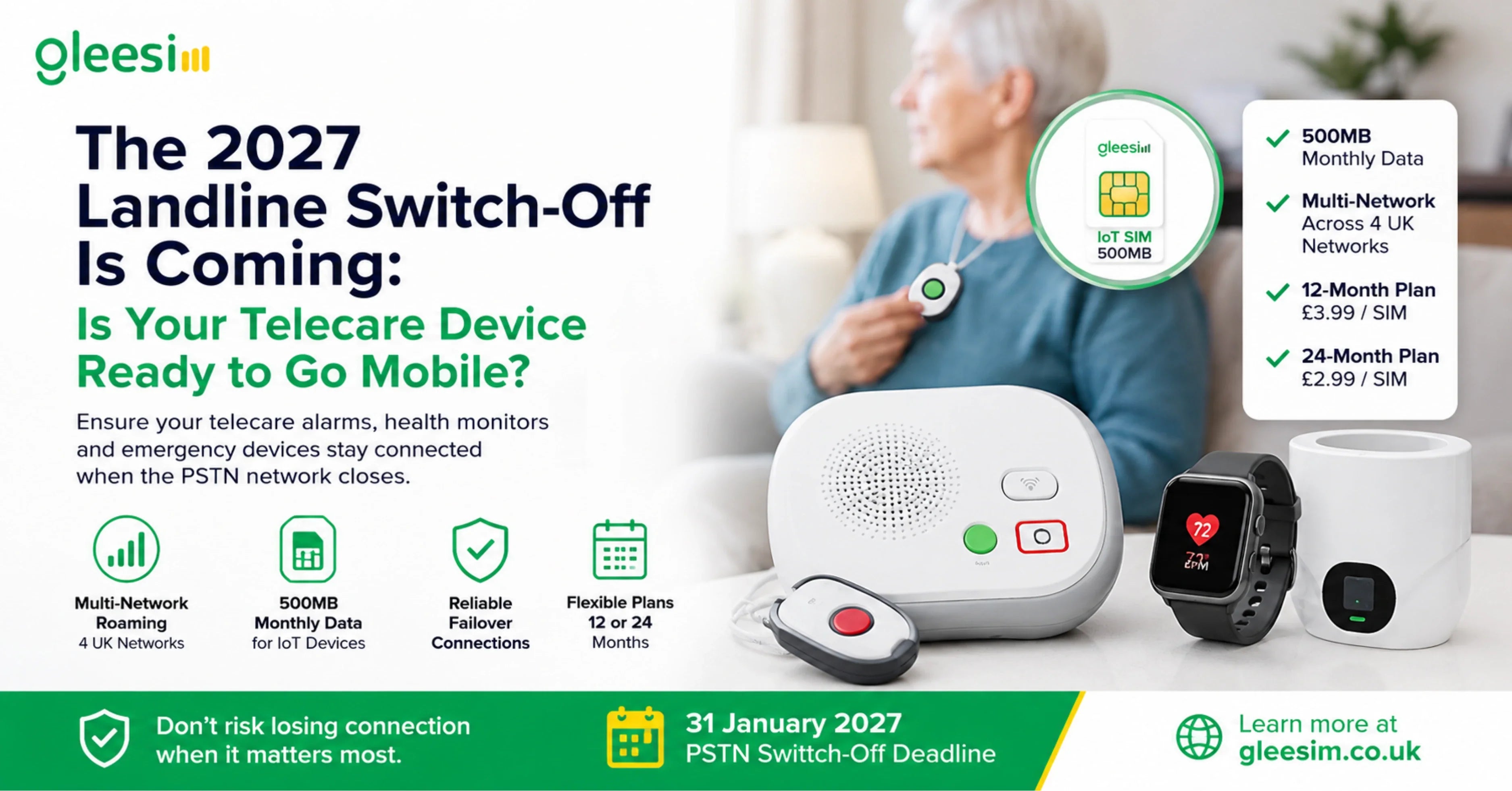 2027 UK landline switch-off and telecare connectivity with GleeSim multi-network IoT SIM