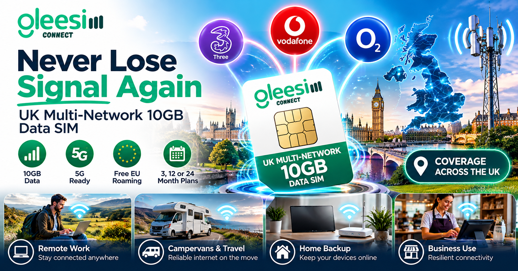 GleeSim 10GB multi-network data SIM UK with Three Vodafone and O2 coverage