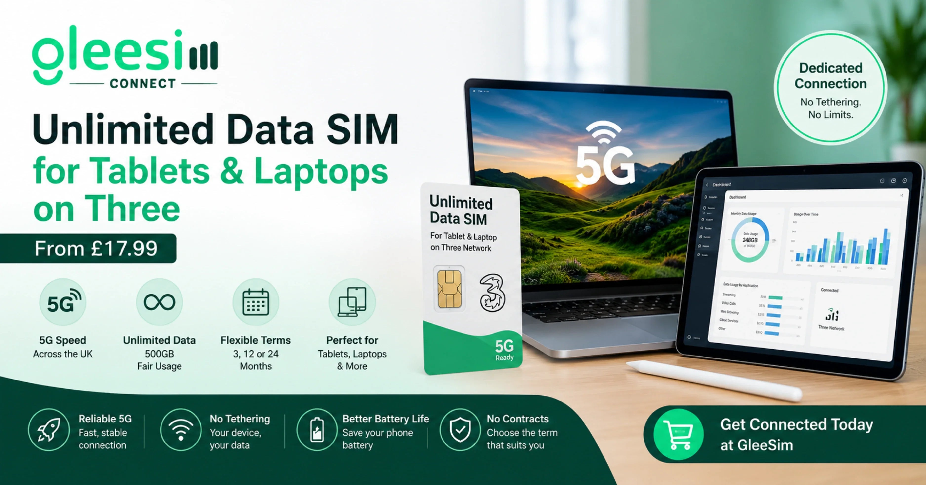 Three Network unlimited data SIM for tablets and laptops from GleeSim with 5G connectivity 