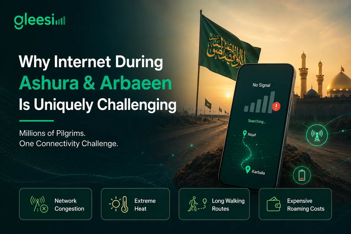 Best eSIM for Arbaeen from Najaf to Karbala - Gleesim.co.uk