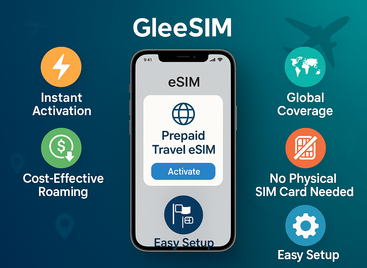 Umrah 2025-2026: Step-by-Step Guide to Using the NUSUK App with GleeSIM Free Saudi eSIM