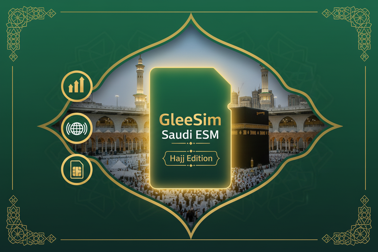 Best Hajj eSIM for 2026 designed for Hajj Pilgrims - Hajj eSIM is Ideal hajj gift - Gleesim.co.uk