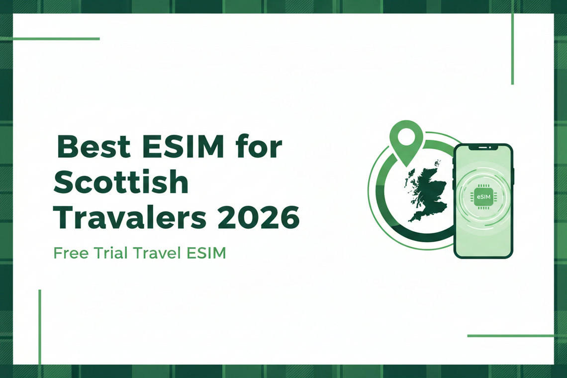 Best eSIM for Scottish Travellers - Gleesim.co.uk
