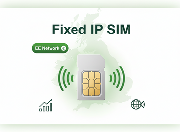Fixed IP SIM Cards UK 2026: Static IP SIMs Shipped Same Day, Live in 24 Hours