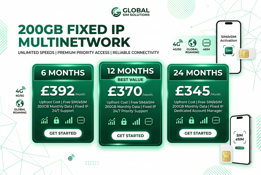 Multi-Network Fixed IP SIM 200GB – Static IPv4, UK, Ireland & EU