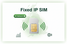 GleeSIM Unlimited 5G Fixed IP SIM – EE UK | Public IP + Private APN | Secure Connectivity