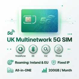 Multinetwork Fixed IP SIM – 200GB Static IPv4 | UK, Ireland & EU